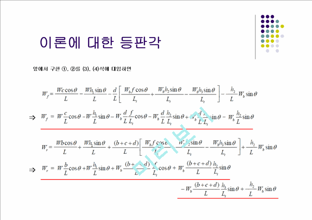 [공학]차량 운동 설계 보고서 - 2003 아반테 XD.ppt